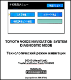 Описание технологического режима TOYOTA VOICE NAVIGATION 56040